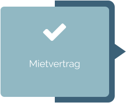 Mietvertrag